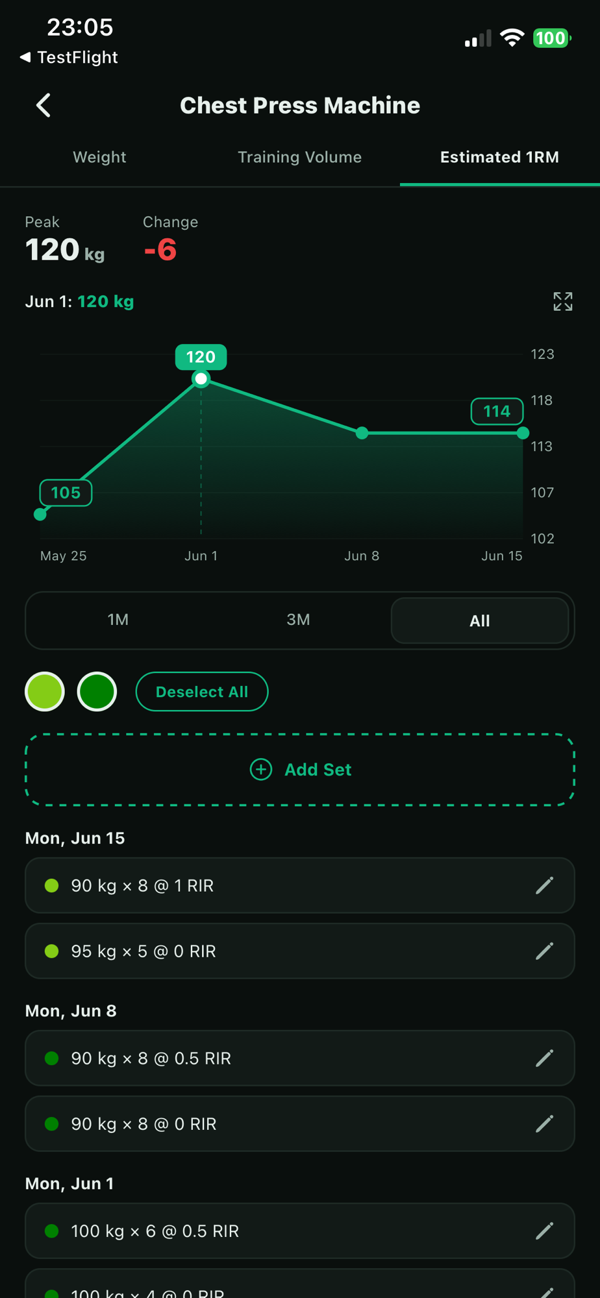 Screen 22